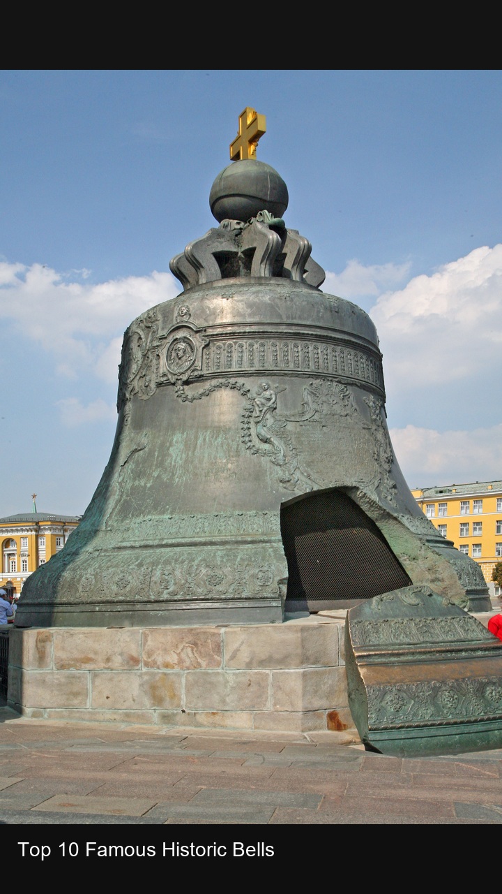 Top 10 Famous Historic Bells — 2:3
