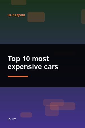Top 10 most expensive cars